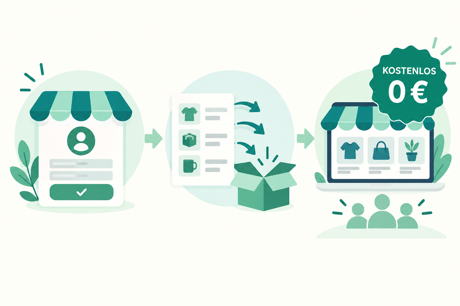 Kostenlose Vormerkung: Shop angeben, Produkte werden übernommen und im Marktplatz sichtbar